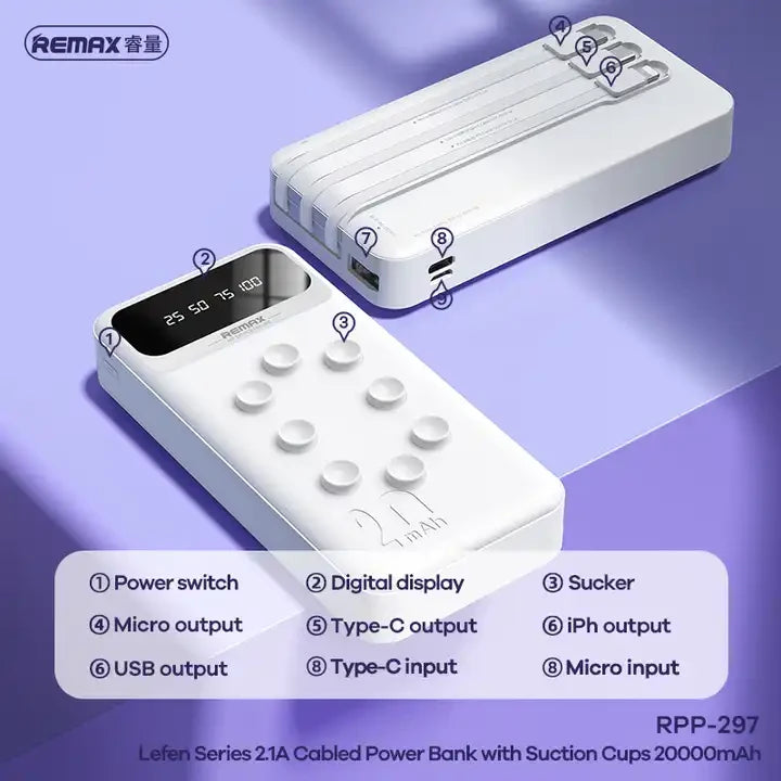 POWER BANK DE HAUTE PUISSANCE pour rester toujours connecter au reste du monde | Léger à transporter