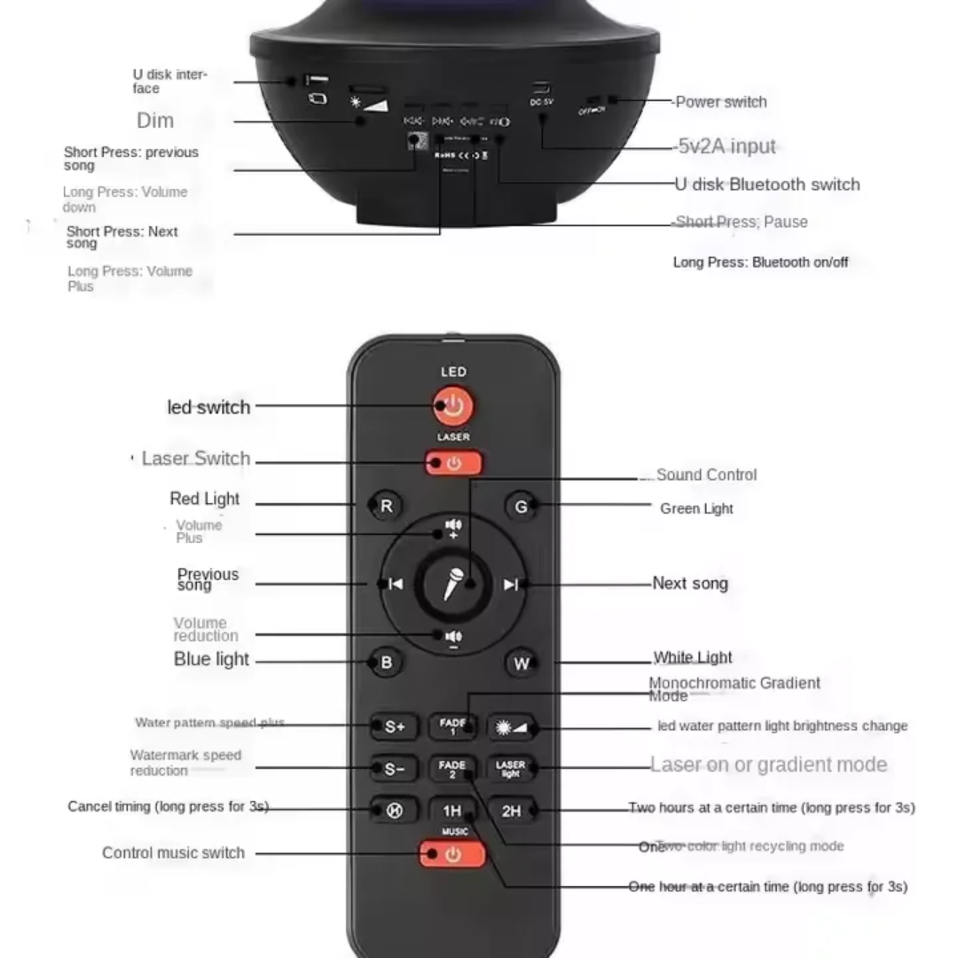 Projecteur de lumière étoilé et musicale parfait pour sublimer et ambiancer la fête en famille